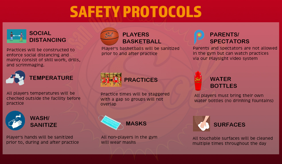 Covid 19 Safety protocols