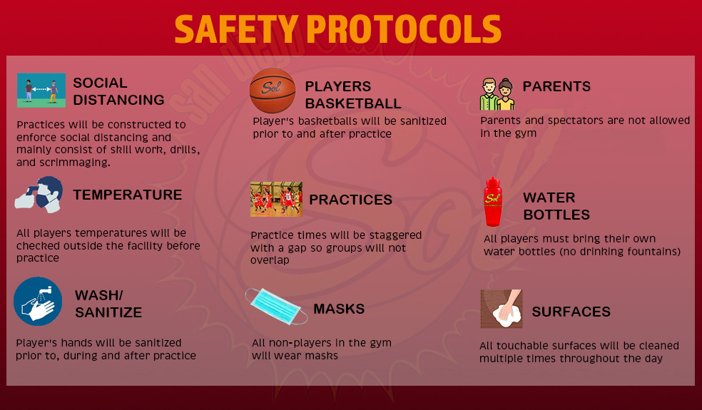 Covid-19-Safety-protocolsSM copy